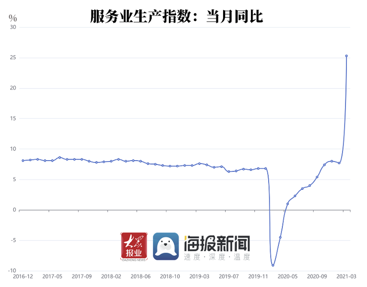 奇岛gdp一_莲都区招商网 招商网络 莲都区招商引资 优惠政策(3)