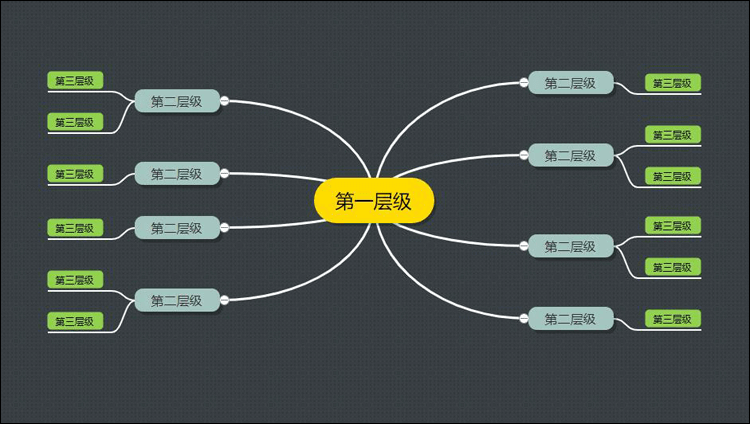 如何借助"思维导图",提升孩子的学习能力