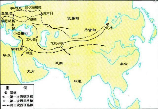 蒙古三次西征图