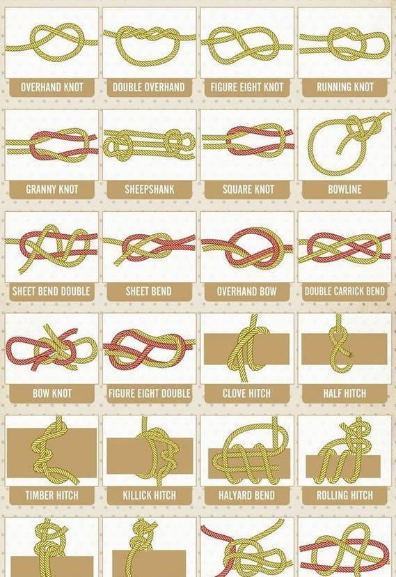 串珠子的绳子怎么打结,掌握这些方法,简单易上手