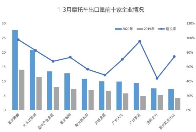 16年8月汽车销量排行榜_18年10月新番动画销量排行_2018年9月suv销量排行