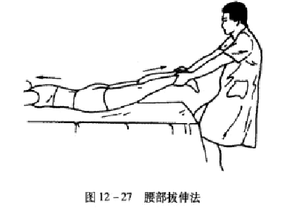 【干货】腰椎整复操作,要领,注意事项等手法教学都在