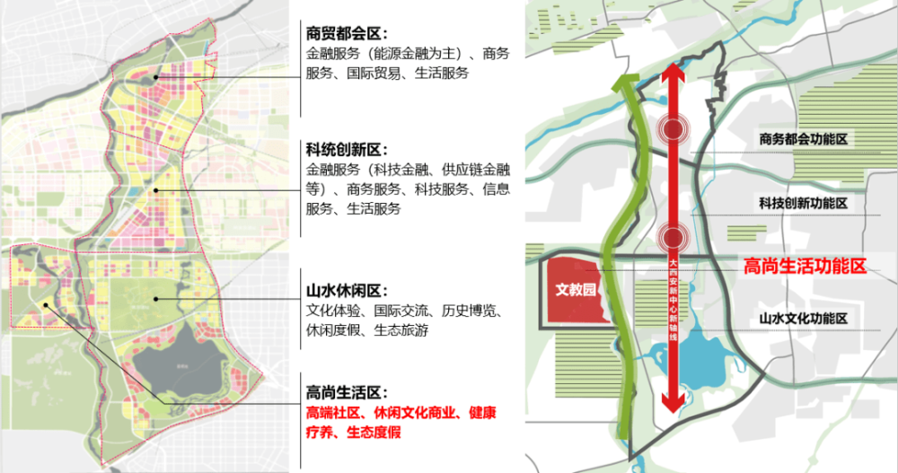文教园面积约14平方公里,东至沣河,西至沣渭大道,北至西宝高速新线,南