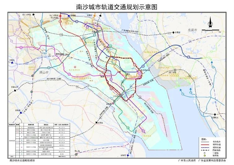 南沙站项目批前公示!广州地铁18号线,中南虎