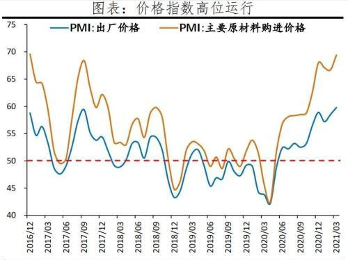 ndp除以gdp_巴克莱计算中国真实GDP的方法 用铜价除以1000(2)