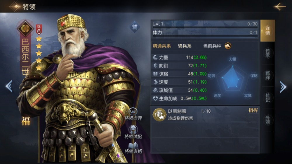 保加利亚屠夫——巴西尔二世