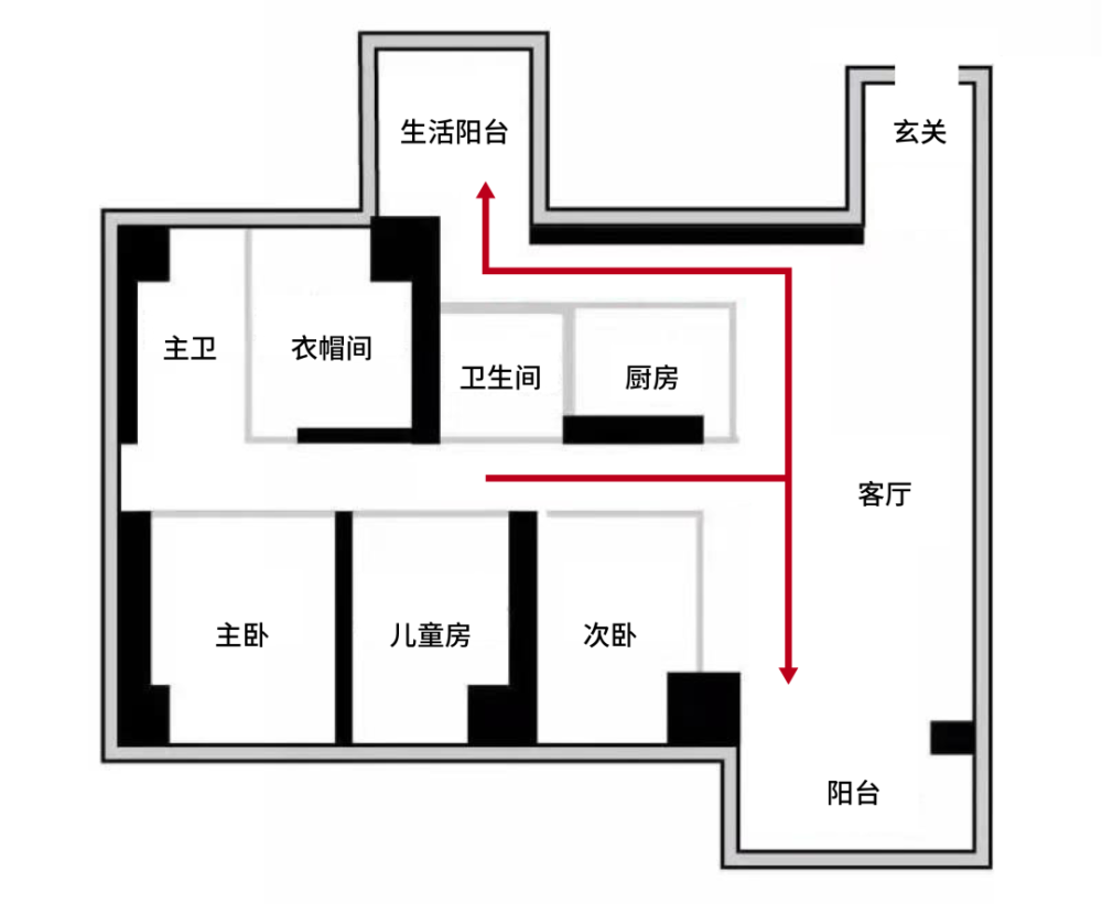 家居动线设计,原来还有这么多讲究!宅在家里那么久你发现了吗?