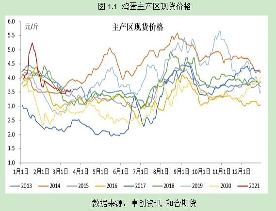 2021一季度gdp环比分析_Q1中国游戏产业报告 玩家数量月跌幅100万,出海收入达40.64亿美元(3)