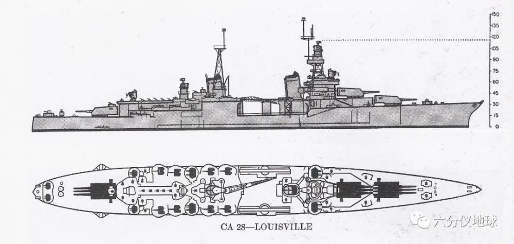 二战兵器全集—美国"北安普敦"级巡洋舰
