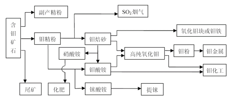 如何带动当地的GDP_2018年中国经济究竟会往哪儿走