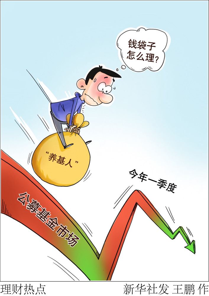 (图表·漫画)【财经聚焦】理财热点