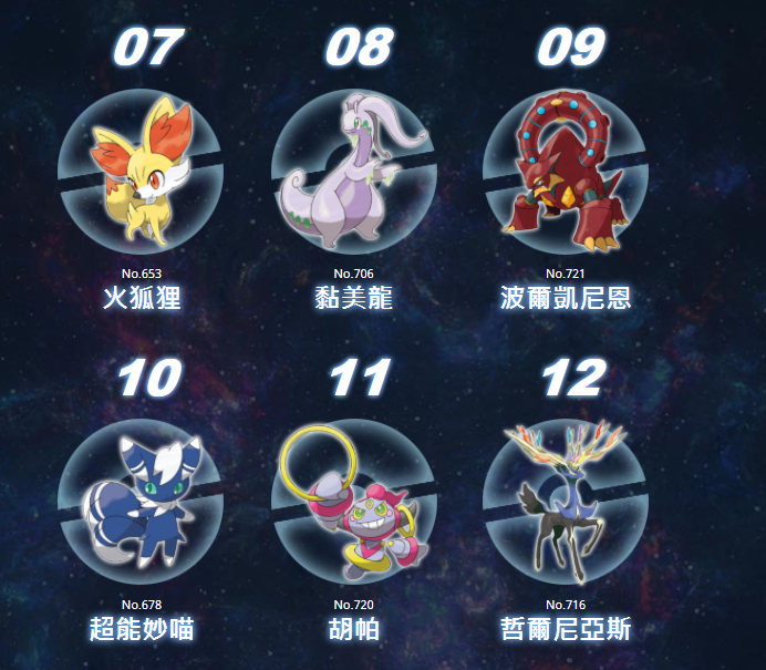 卡洛斯地区宝可梦热度榜:在cn,甲贺忍蛙是yyds