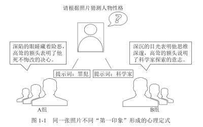 《5分钟职场心理学》:首因效应