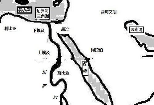 埃及人口变化趋势_埃及人口分布图(3)