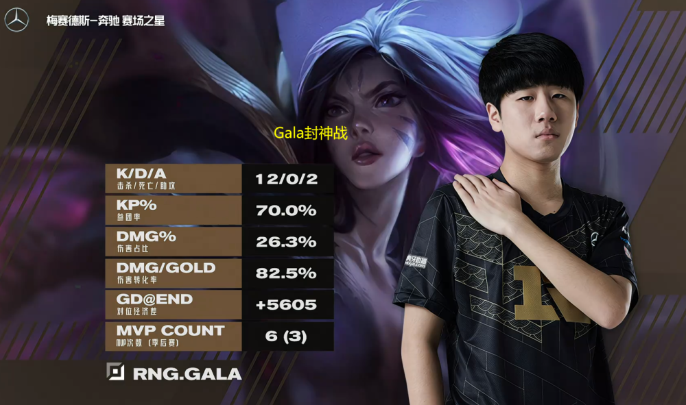 lol:gala赛前请神成功,赛点局成卡莎封神战五杀操作秀