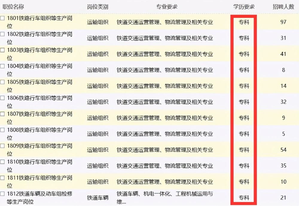 2020呼和浩特常驻人口_呼和浩特人口分布图