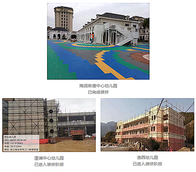 最新!建设65所,可增1.8万个学位!台州各地在建公办幼儿园汇总