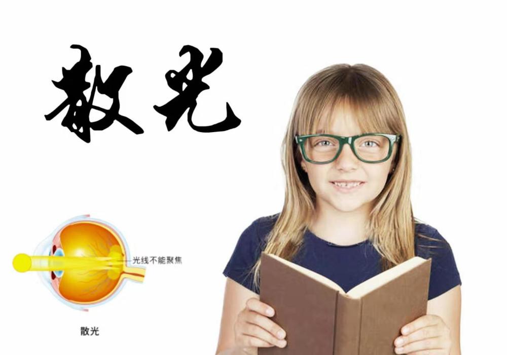 散光是怎么得的?