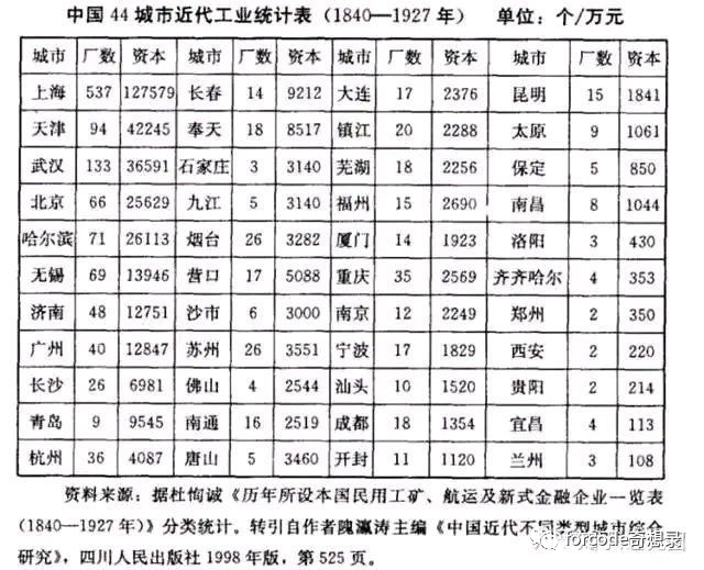 上海的gdp超过江苏吗_江苏又一城市崛起 GDP增速超苏州南京无锡,曾创造7个中国第一(3)