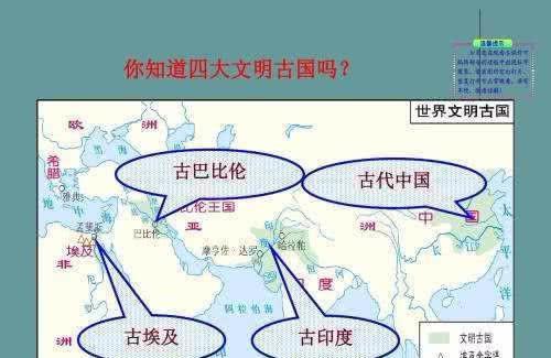 为什么说四大文明古国只剩中国,印度和埃及不是还存在