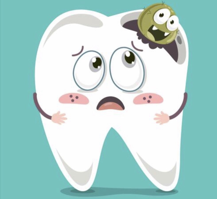 危害一:龋齿会破坏孩子的牙齿结构,会导致牙疼,牙疼会破坏孩子的食欲.