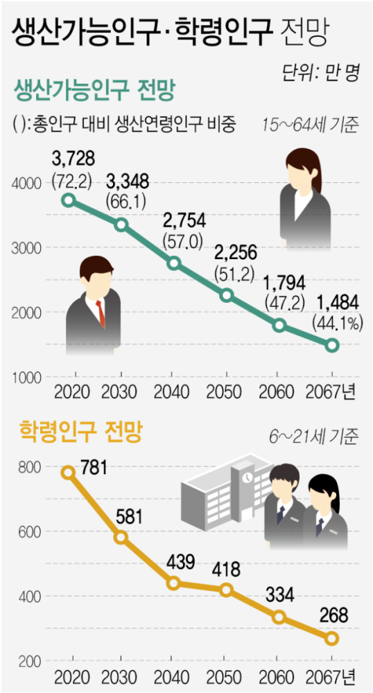 乌鲁木齐人口越来越少_大兴安岭为何人口越来越少 看完心酸(2)