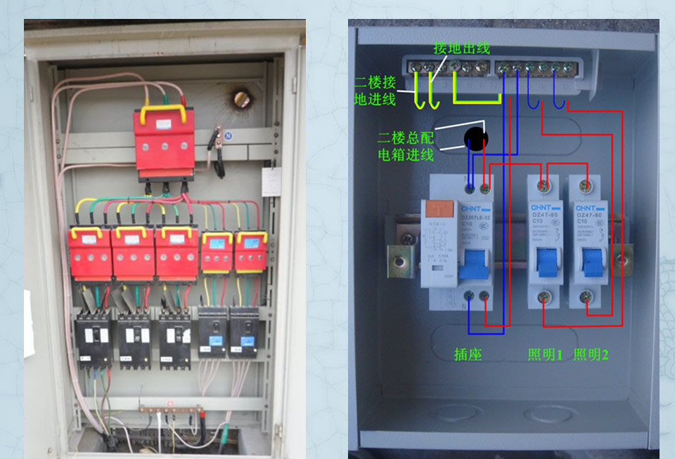 配电箱接线,接地接零需要注意以下方面