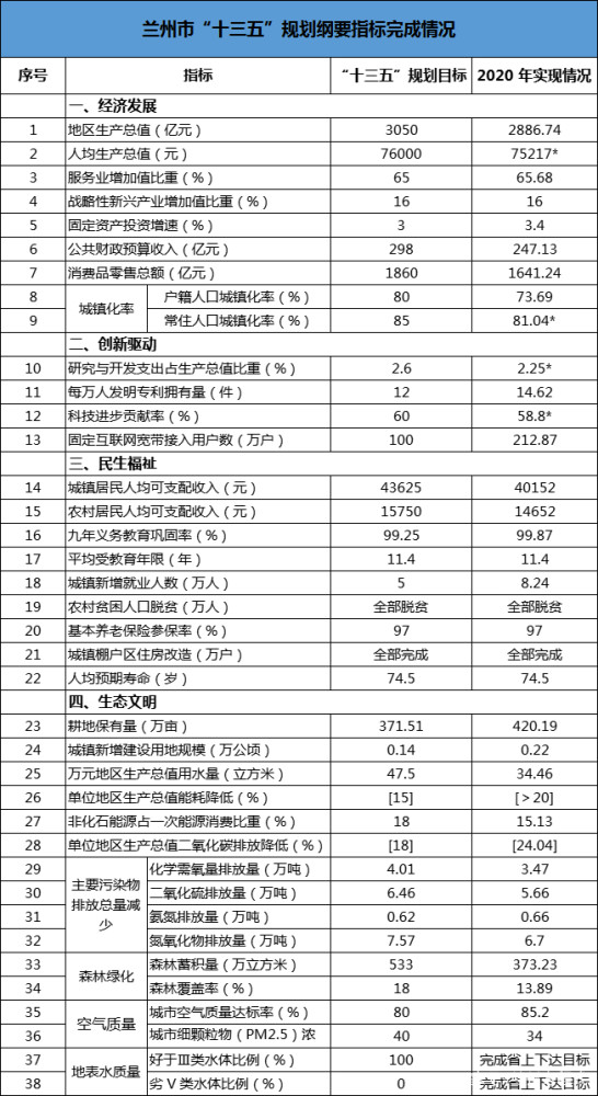 劳动年龄人口受教育年限_劳动教育手抄报(3)