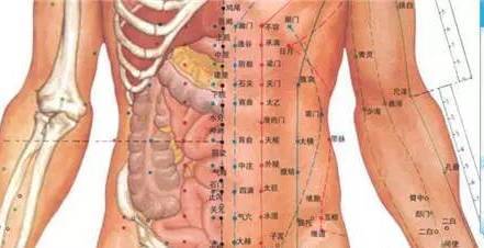 拍肚子不仅能瘦,好处还这么多,手把手教你超实