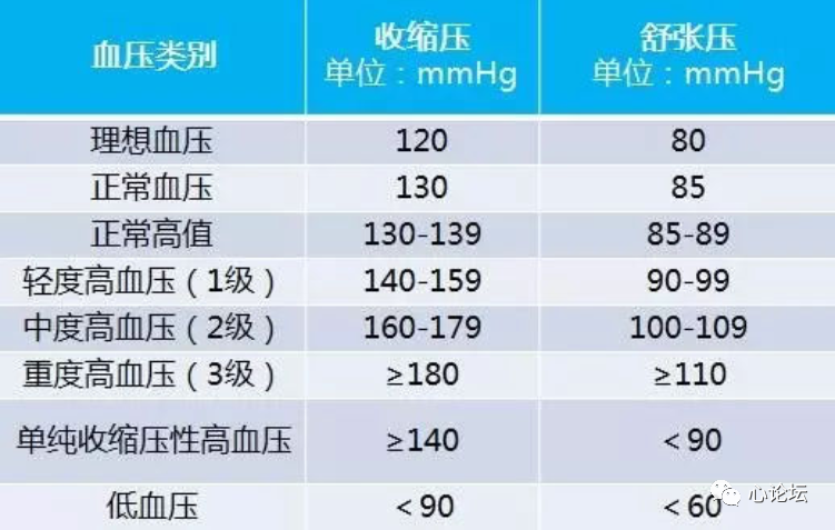 人口够亿的国家_人口普查(3)