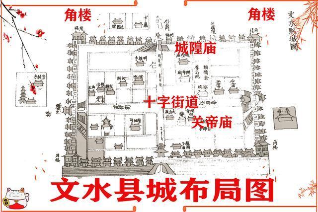 古代城池建筑,奉贤,宝坻,文水三大县城的建筑风格和布局如何?