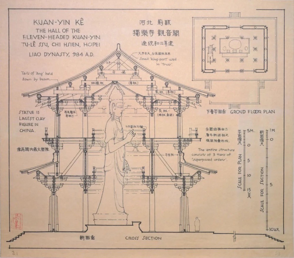 在战争前夜与你相遇:梁思成,林徽因与佛光寺的发现