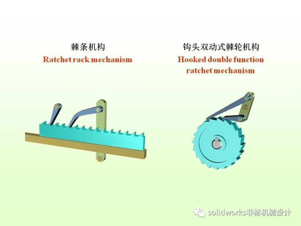 槽轮机构,棘轮机构,不完全尺寸机构,凸轮等间歇运动机构介绍