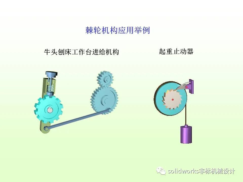 槽轮机构,棘轮机构,不完全尺寸机构,凸轮等间歇运动机构介绍