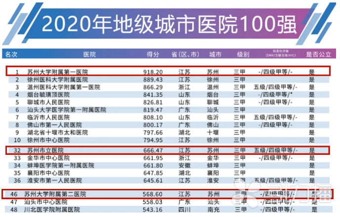 常熟人口2020_常熟初中校服2020年