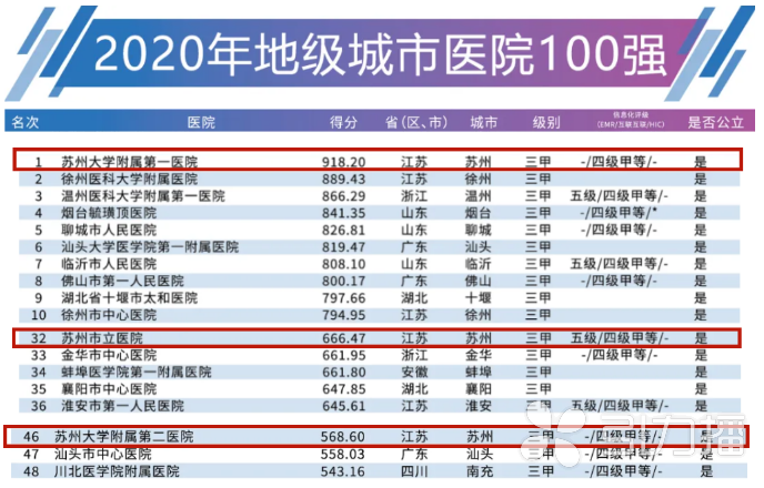 太仓人口2020_苏州太仓招聘备案制教师34人,部分不限户籍(2)