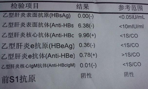 "乙肝两对半"化验单应该如何看?医生告诉你!