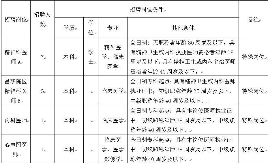 2021年秦皇岛总人口_国内水泥行业领军者,海螺水泥 地利与人和,区域布局得天独