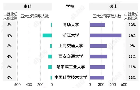 和硕gdp(3)