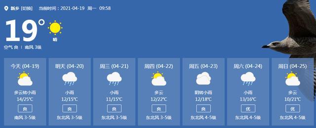 新乡天气预报风_(新乡天气预报风速)