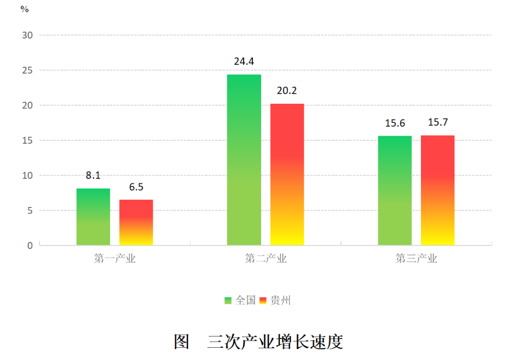 一季度居民可支配收入增加gdp_一季度居民可支配收入同比名义增长8.7 增速跑赢GDP(3)