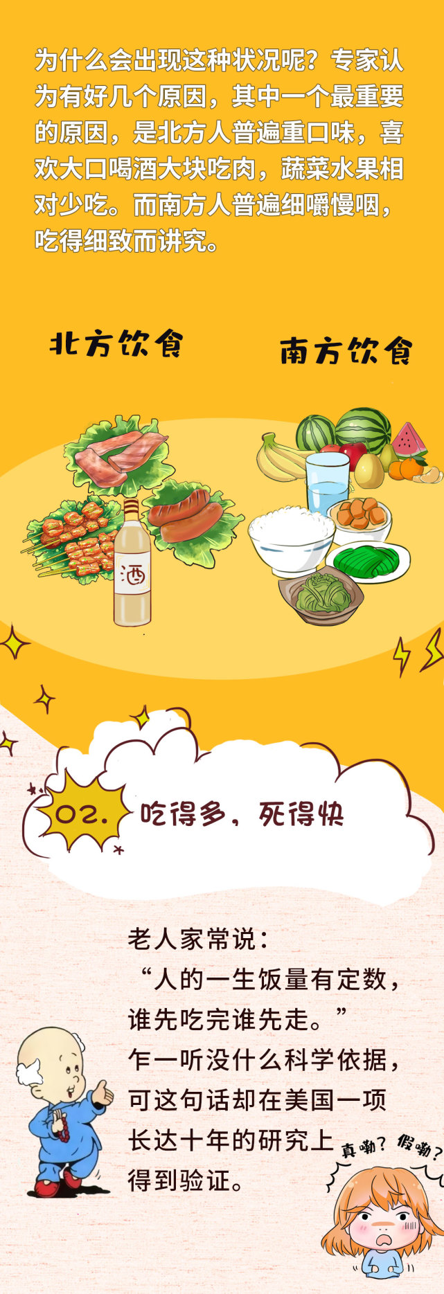 "贪吃"正在害死你!一个震惊世界的医学新发现!