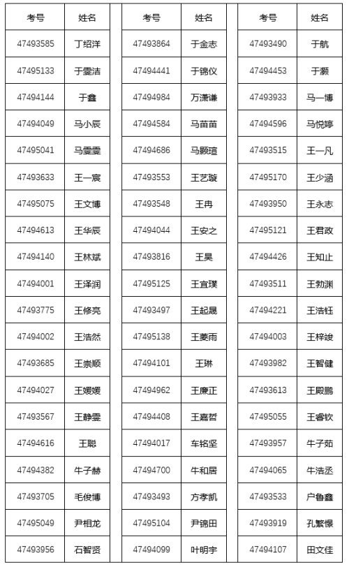 青岛高新区2021年gdp_2016中国制造业供应链与物流技术研讨会(2)