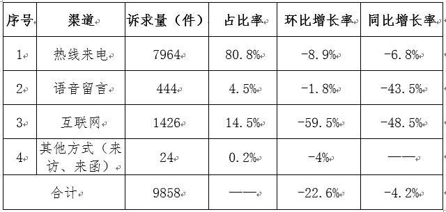 2021全市经济总量5年_小舞5年后图片(3)