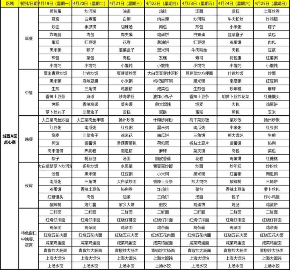 舜宇食堂本周菜单4月19日4月25日记得收藏哦