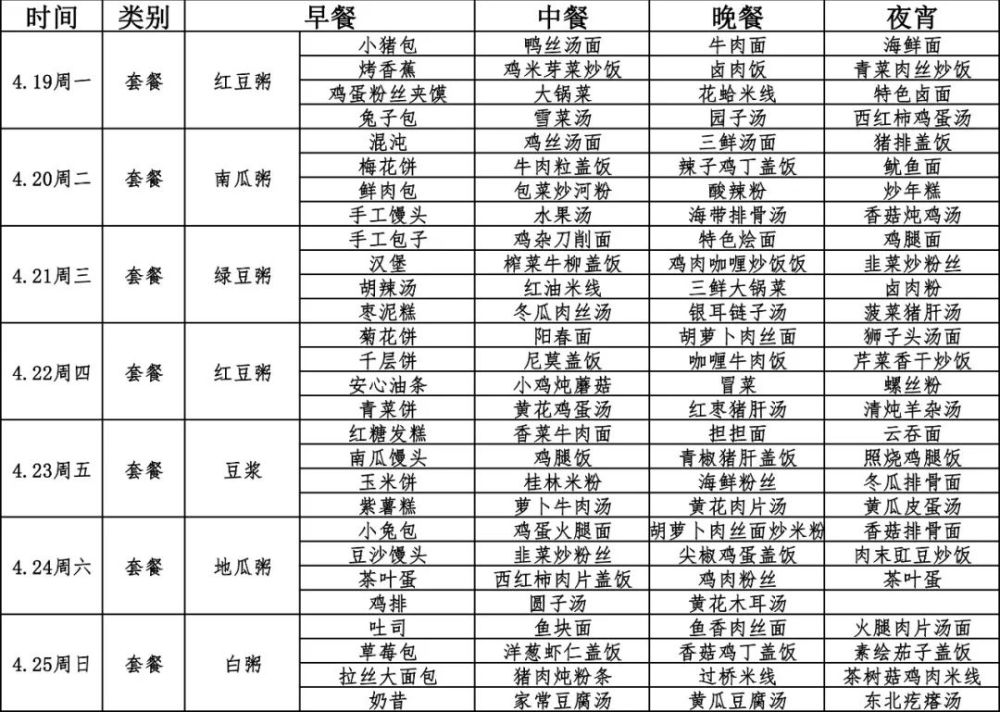 舜宇食堂本周菜单(4月19日-4月25日),记得收藏哦!