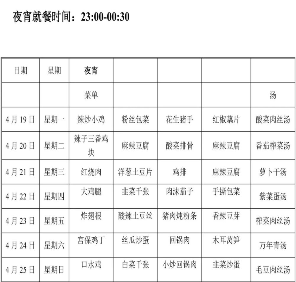 舜宇食堂本周菜单(4月19日-4月25日),记得收藏哦!