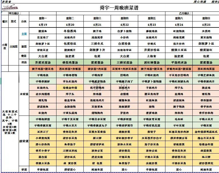 舜宇食堂本周菜单4月19日4月25日记得收藏哦