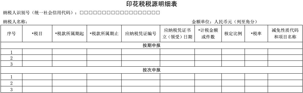 6月1日起开始执行:纳税申报表巨变,涉及15个税种!
