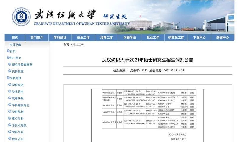 调剂信息 10 天水师范学院 11 武汉纺织大学(材料学院) 12 鞍山师范